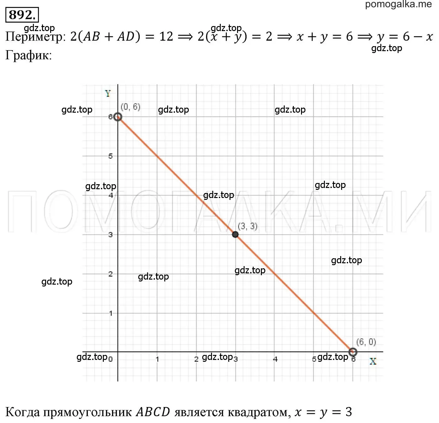 Решение 3. номер 892 (страница 171) гдз по алгебре 7 класс Мерзляк, Полонский, учебник