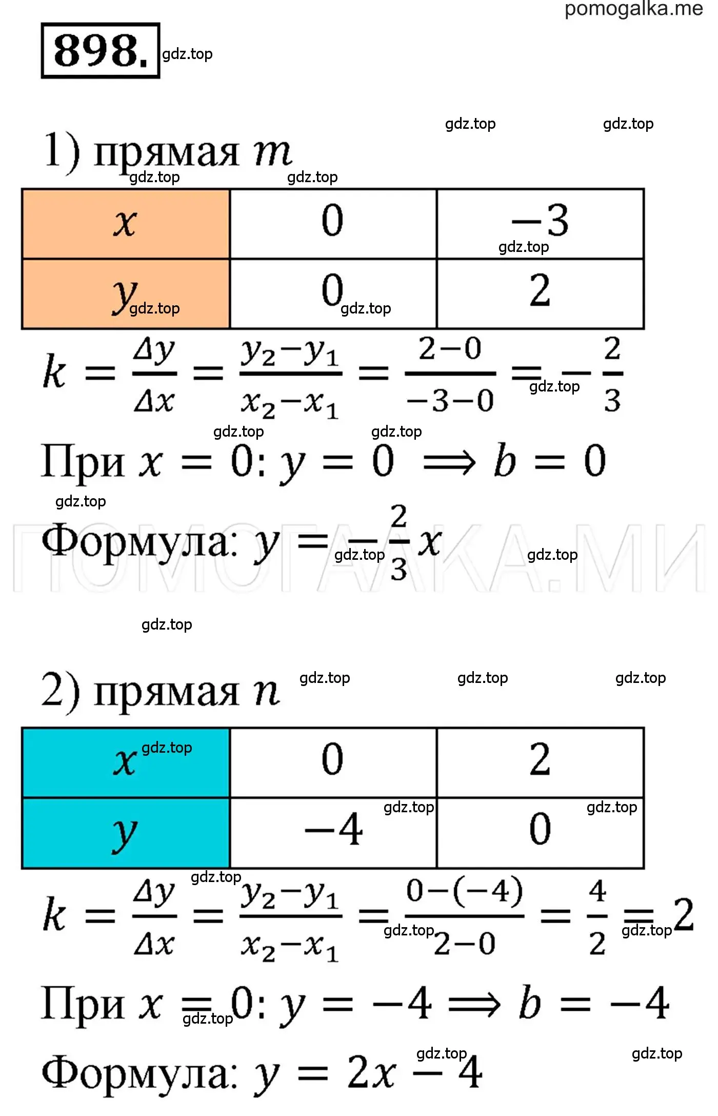 Решение 3. номер 898 (страница 172) гдз по алгебре 7 класс Мерзляк, Полонский, учебник