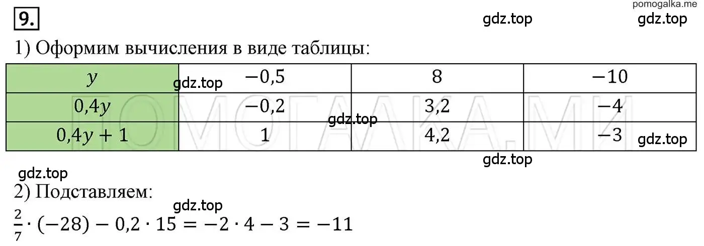 Решение 3. номер 9 (страница 8) гдз по алгебре 7 класс Мерзляк, Полонский, учебник