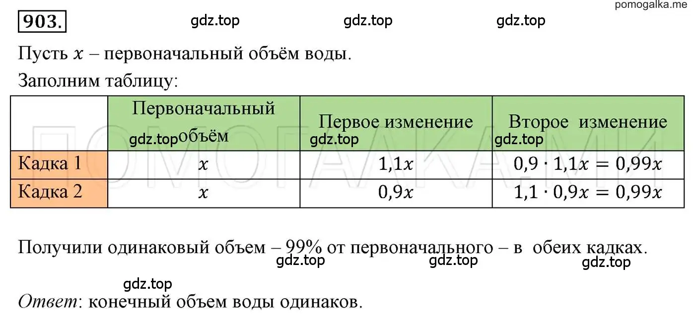 Решение 3. номер 903 (страница 173) гдз по алгебре 7 класс Мерзляк, Полонский, учебник