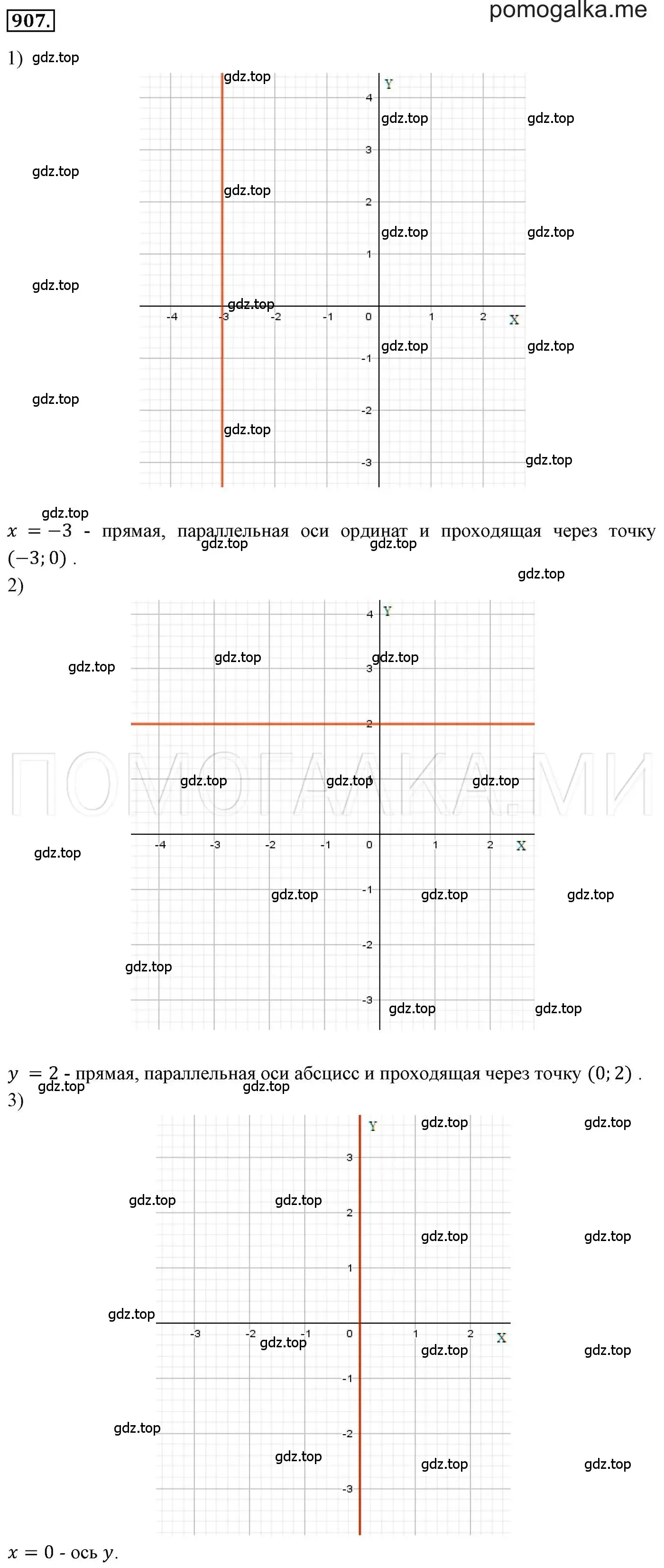 Решение 3. номер 907 (страница 173) гдз по алгебре 7 класс Мерзляк, Полонский, учебник