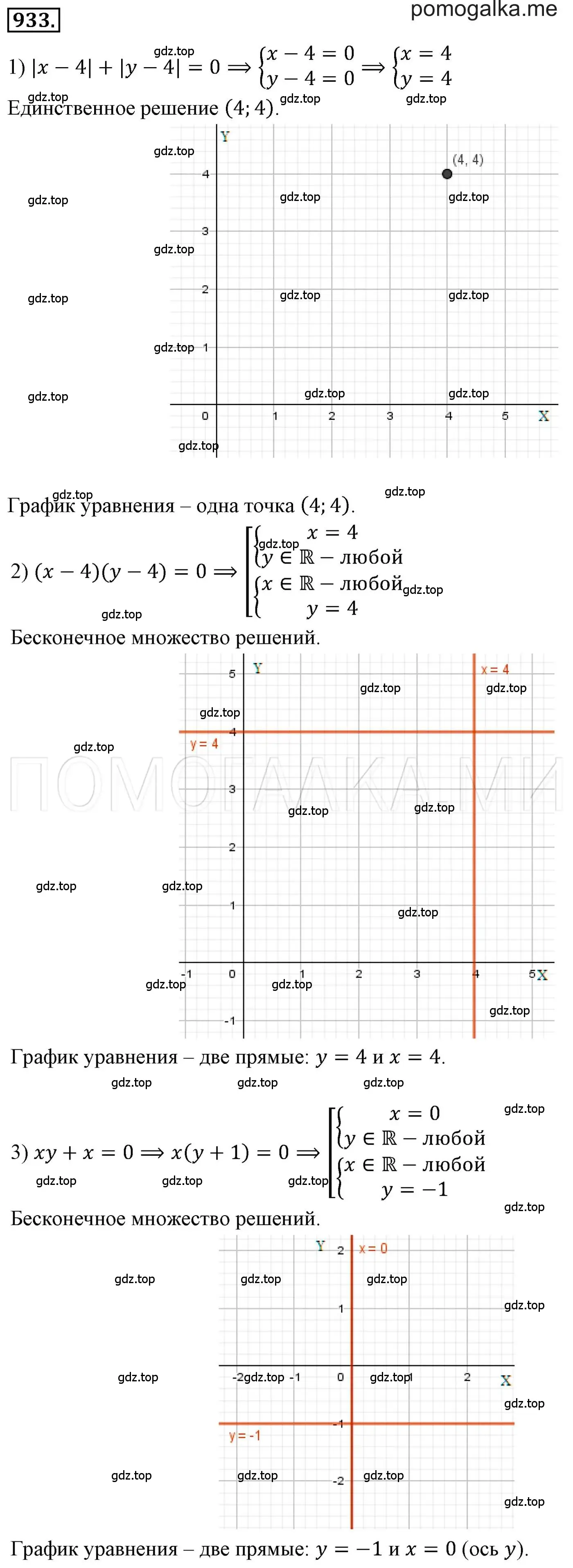 Решение 3. номер 933 (страница 185) гдз по алгебре 7 класс Мерзляк, Полонский, учебник