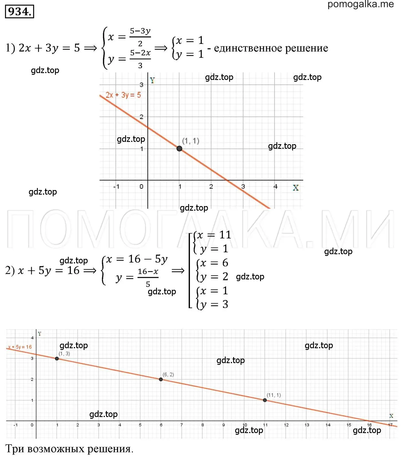 Решение 3. номер 934 (страница 185) гдз по алгебре 7 класс Мерзляк, Полонский, учебник