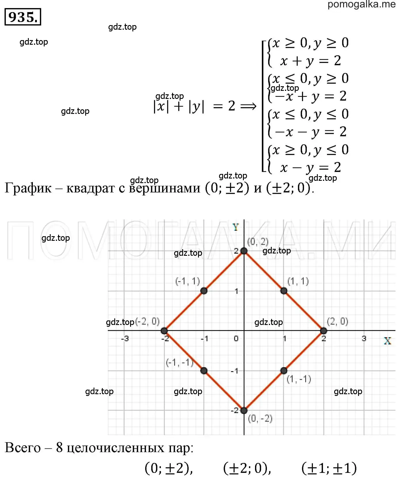 Решение 3. номер 935 (страница 185) гдз по алгебре 7 класс Мерзляк, Полонский, учебник