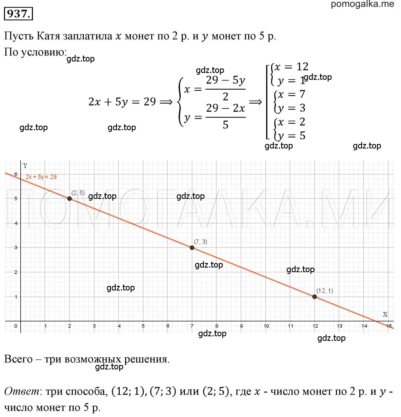Решение 3. номер 937 (страница 185) гдз по алгебре 7 класс Мерзляк, Полонский, учебник