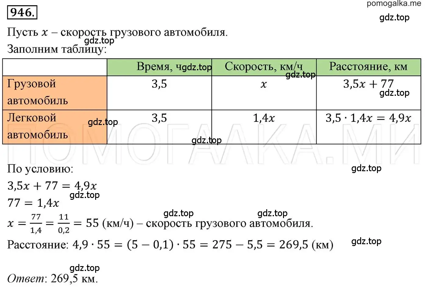 Решение 3. номер 946 (страница 186) гдз по алгебре 7 класс Мерзляк, Полонский, учебник