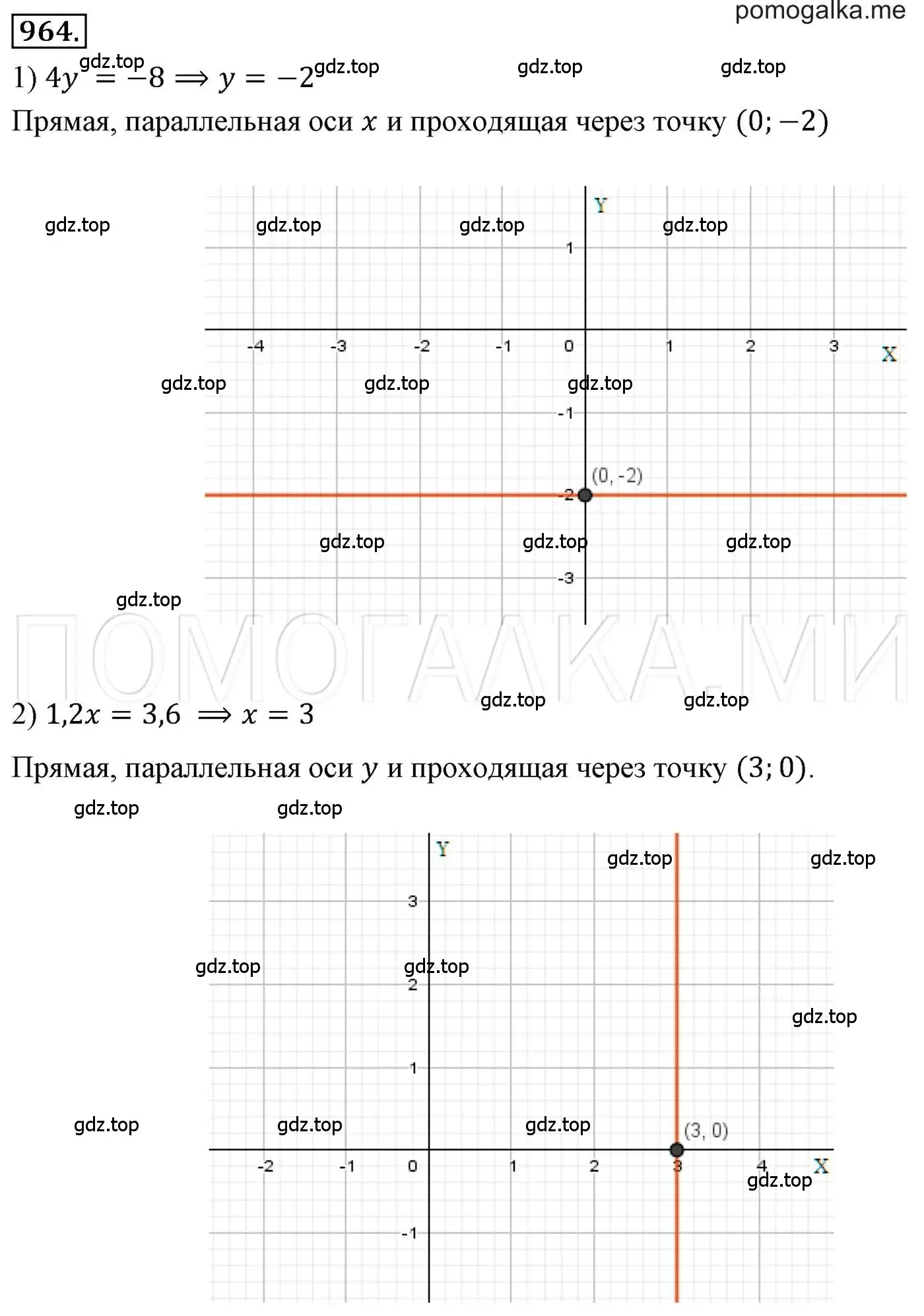 Решение 3. номер 964 (страница 190) гдз по алгебре 7 класс Мерзляк, Полонский, учебник