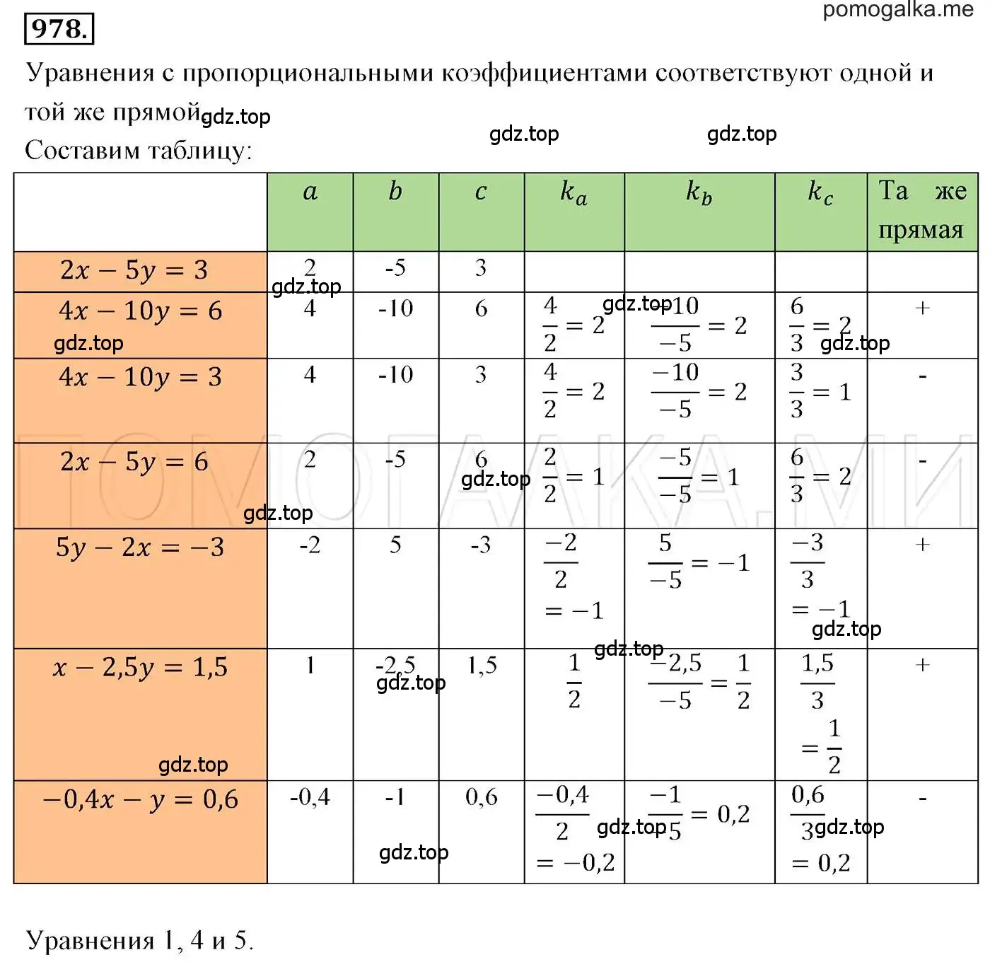 Решение 3. номер 978 (страница 191) гдз по алгебре 7 класс Мерзляк, Полонский, учебник