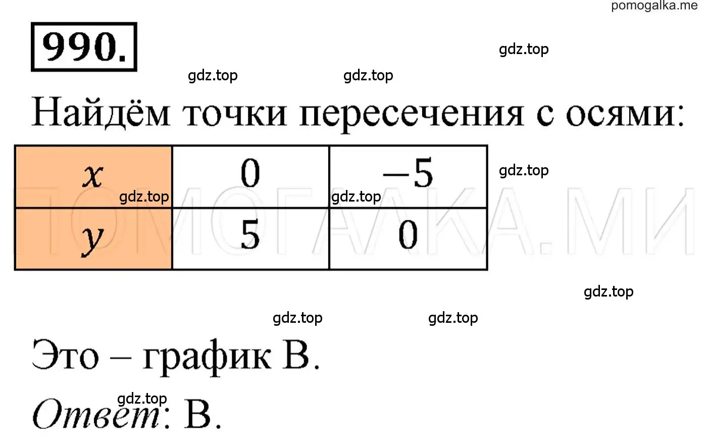 Решение 3. номер 990 (страница 193) гдз по алгебре 7 класс Мерзляк, Полонский, учебник