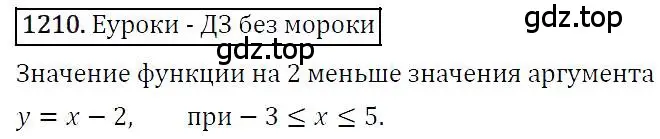 Решение 4. номер 1210 (страница 232) гдз по алгебре 7 класс Мерзляк, Полонский, учебник