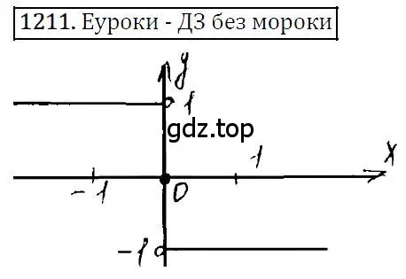 Решение 4. номер 1211 (страница 232) гдз по алгебре 7 класс Мерзляк, Полонский, учебник