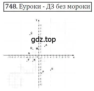 Решение 4. номер 748 (страница 127) гдз по алгебре 7 класс Мерзляк, Полонский, учебник