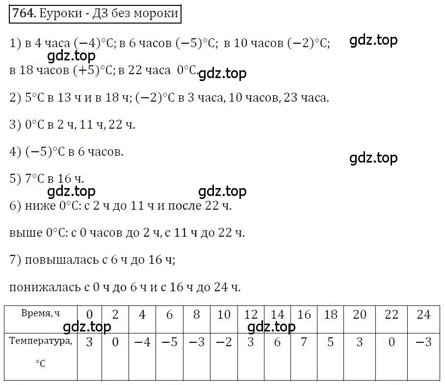 Решение 4. номер 764 (страница 139) гдз по алгебре 7 класс Мерзляк, Полонский, учебник