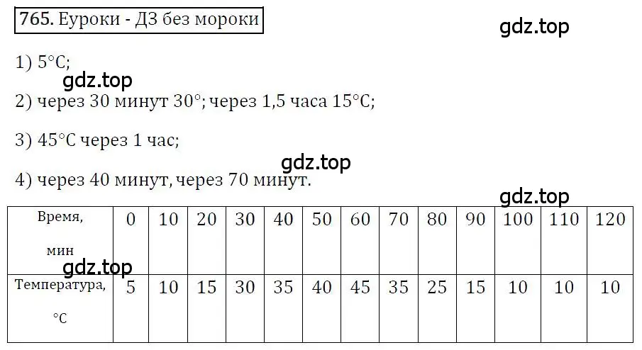 Решение 4. номер 765 (страница 140) гдз по алгебре 7 класс Мерзляк, Полонский, учебник