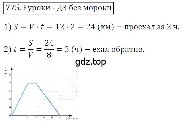 Решение 4. номер 775 (страница 143) гдз по алгебре 7 класс Мерзляк, Полонский, учебник