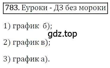 Решение 4. номер 783 (страница 145) гдз по алгебре 7 класс Мерзляк, Полонский, учебник