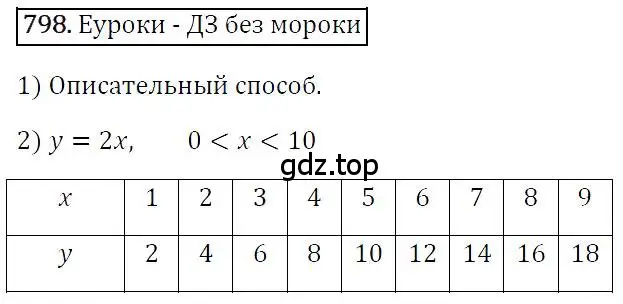 Решение 4. номер 798 (страница 150) гдз по алгебре 7 класс Мерзляк, Полонский, учебник