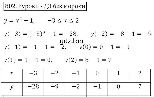 Решение 4. номер 802 (страница 151) гдз по алгебре 7 класс Мерзляк, Полонский, учебник