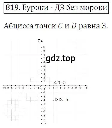 Решение 4. номер 819 (страница 152) гдз по алгебре 7 класс Мерзляк, Полонский, учебник