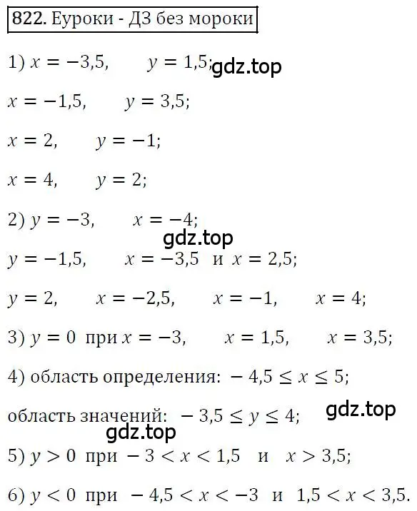 Решение 4. номер 822 (страница 158) гдз по алгебре 7 класс Мерзляк, Полонский, учебник