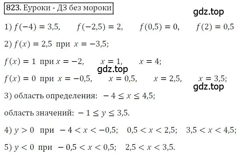 Решение 4. номер 823 (страница 158) гдз по алгебре 7 класс Мерзляк, Полонский, учебник