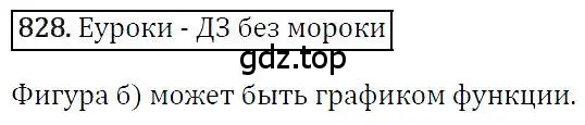 Решение 4. номер 828 (страница 160) гдз по алгебре 7 класс Мерзляк, Полонский, учебник