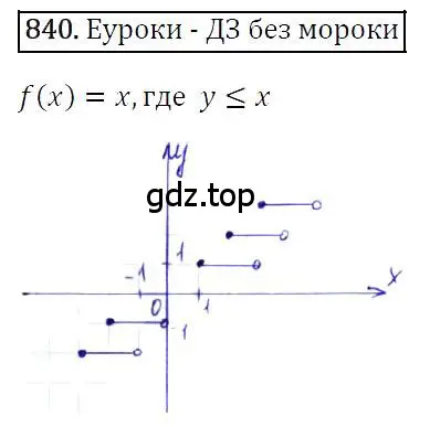 Решение 4. номер 840 (страница 161) гдз по алгебре 7 класс Мерзляк, Полонский, учебник