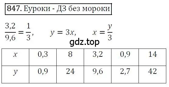 Решение 4. номер 847 (страница 162) гдз по алгебре 7 класс Мерзляк, Полонский, учебник