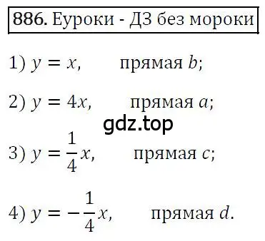 Решение 4. номер 886 (страница 171) гдз по алгебре 7 класс Мерзляк, Полонский, учебник