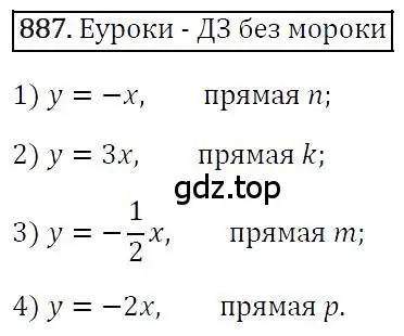 Решение 4. номер 887 (страница 171) гдз по алгебре 7 класс Мерзляк, Полонский, учебник