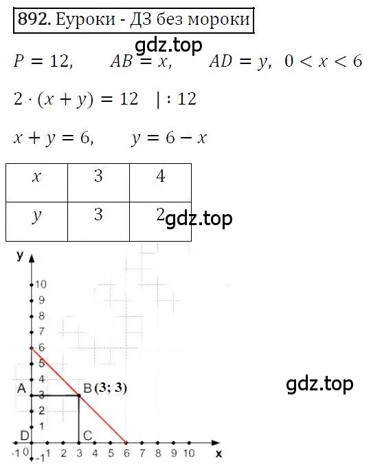 Решение 4. номер 892 (страница 171) гдз по алгебре 7 класс Мерзляк, Полонский, учебник