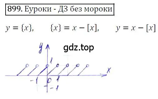 Решение 4. номер 899 (страница 173) гдз по алгебре 7 класс Мерзляк, Полонский, учебник