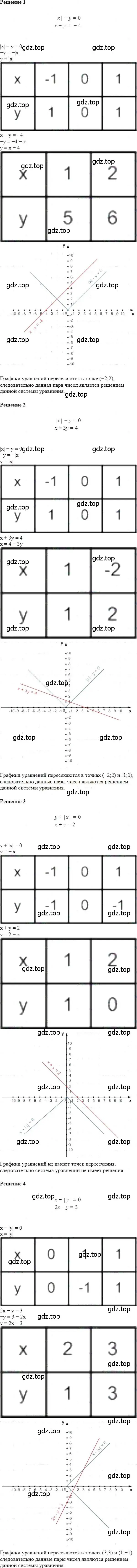 Решение 5. номер 1025 (страница 202) гдз по алгебре 7 класс Мерзляк, Полонский, учебник