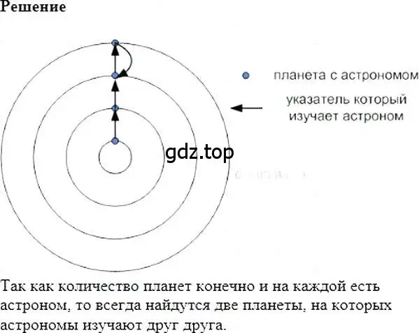 Решение 5. номер 305 (страница 61) гдз по алгебре 7 класс Мерзляк, Полонский, учебник