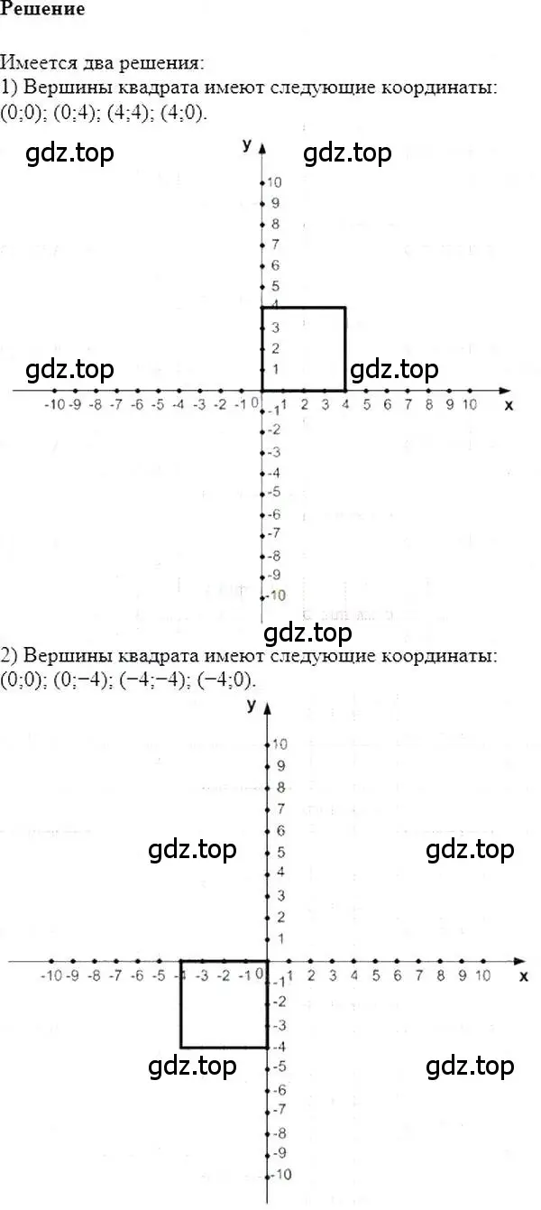 Решение 5. номер 751 (страница 128) гдз по алгебре 7 класс Мерзляк, Полонский, учебник