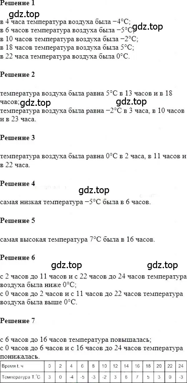 Решение 5. номер 764 (страница 139) гдз по алгебре 7 класс Мерзляк, Полонский, учебник