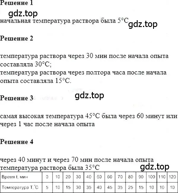 Решение 5. номер 765 (страница 140) гдз по алгебре 7 класс Мерзляк, Полонский, учебник