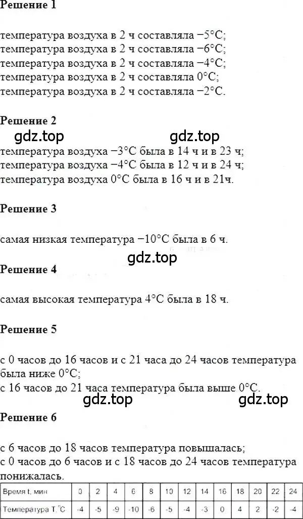 Решение 5. номер 766 (страница 140) гдз по алгебре 7 класс Мерзляк, Полонский, учебник