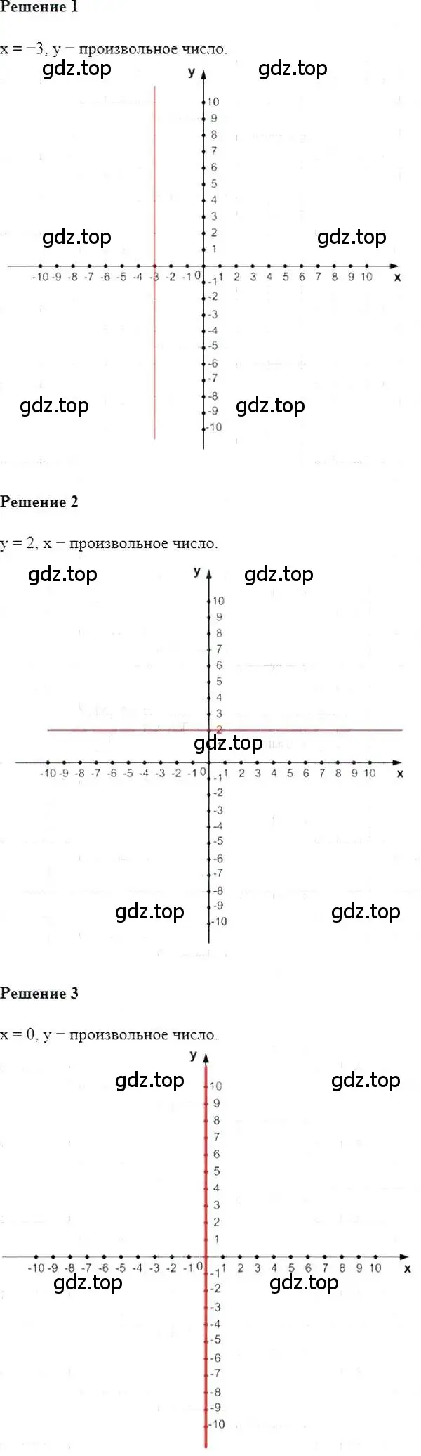 Решение 5. номер 907 (страница 173) гдз по алгебре 7 класс Мерзляк, Полонский, учебник