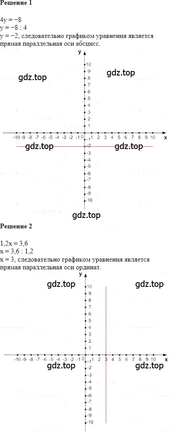 Решение 5. номер 964 (страница 190) гдз по алгебре 7 класс Мерзляк, Полонский, учебник