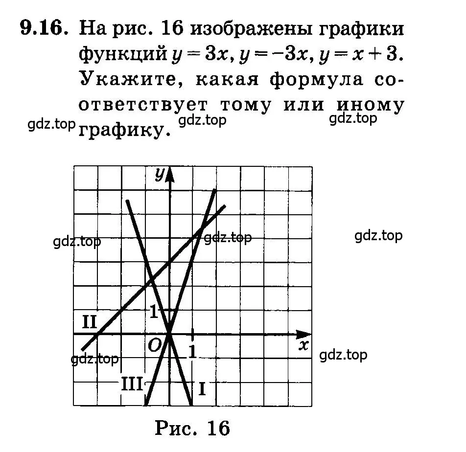 Условие номер 9.16 (страница 56) гдз по алгебре 7 класс Мордкович, задачник 2 часть