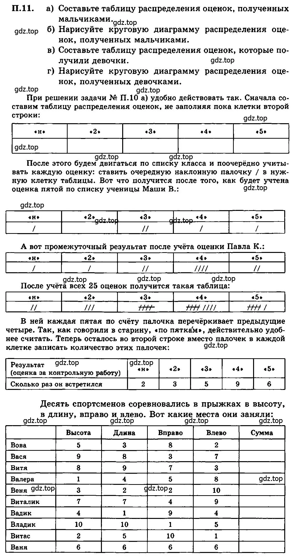 Условие номер 11 (страница 212) гдз по алгебре 7 класс Мордкович, задачник 2 часть