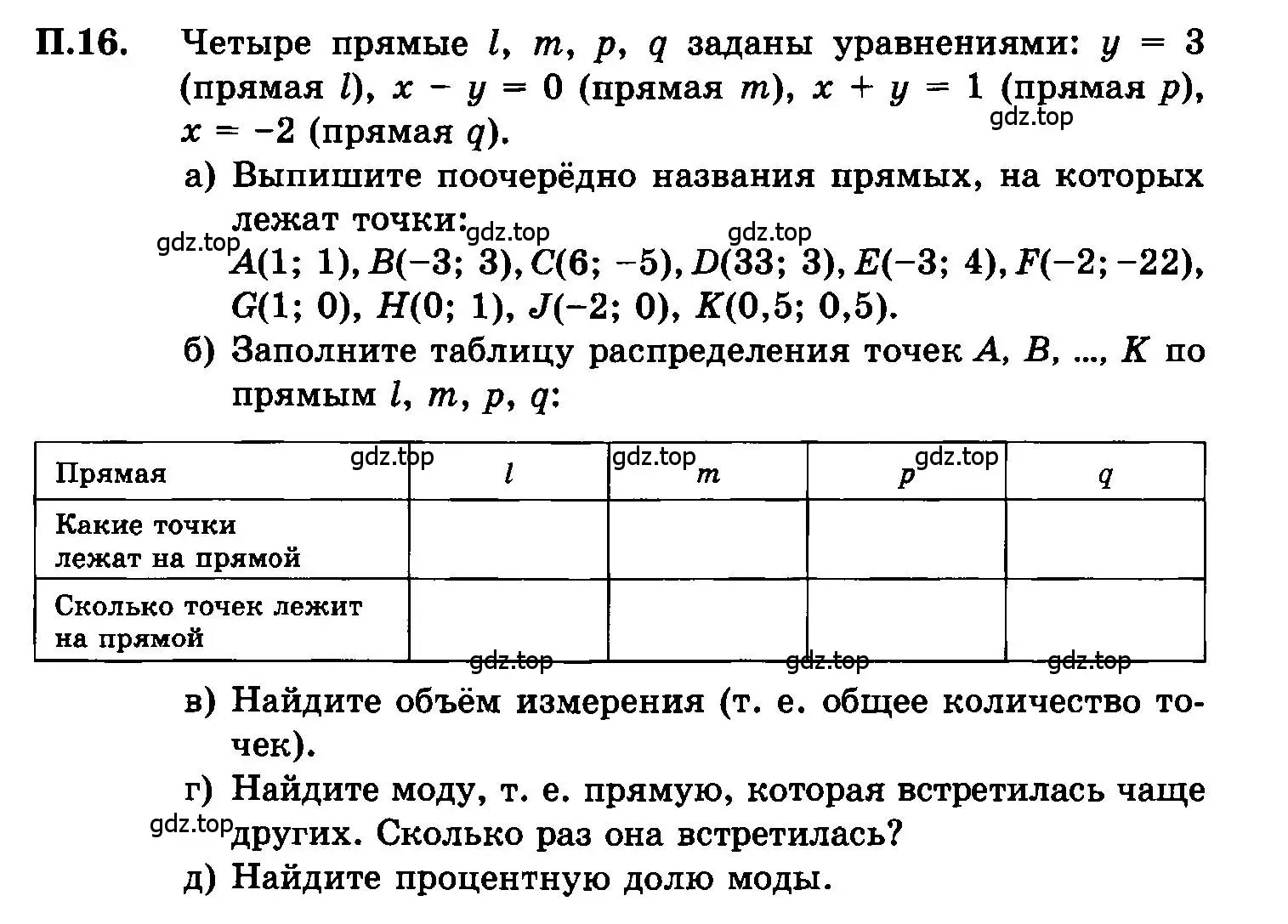 Условие номер 16 (страница 215) гдз по алгебре 7 класс Мордкович, задачник 2 часть