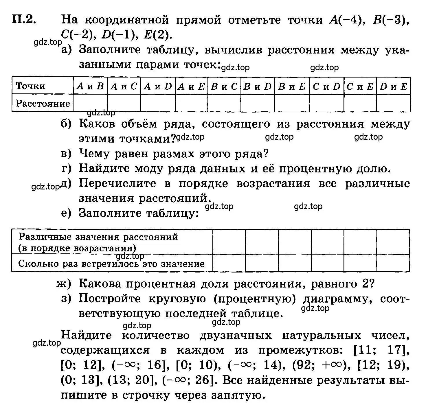 Условие номер 2 (страница 208) гдз по алгебре 7 класс Мордкович, задачник 2 часть