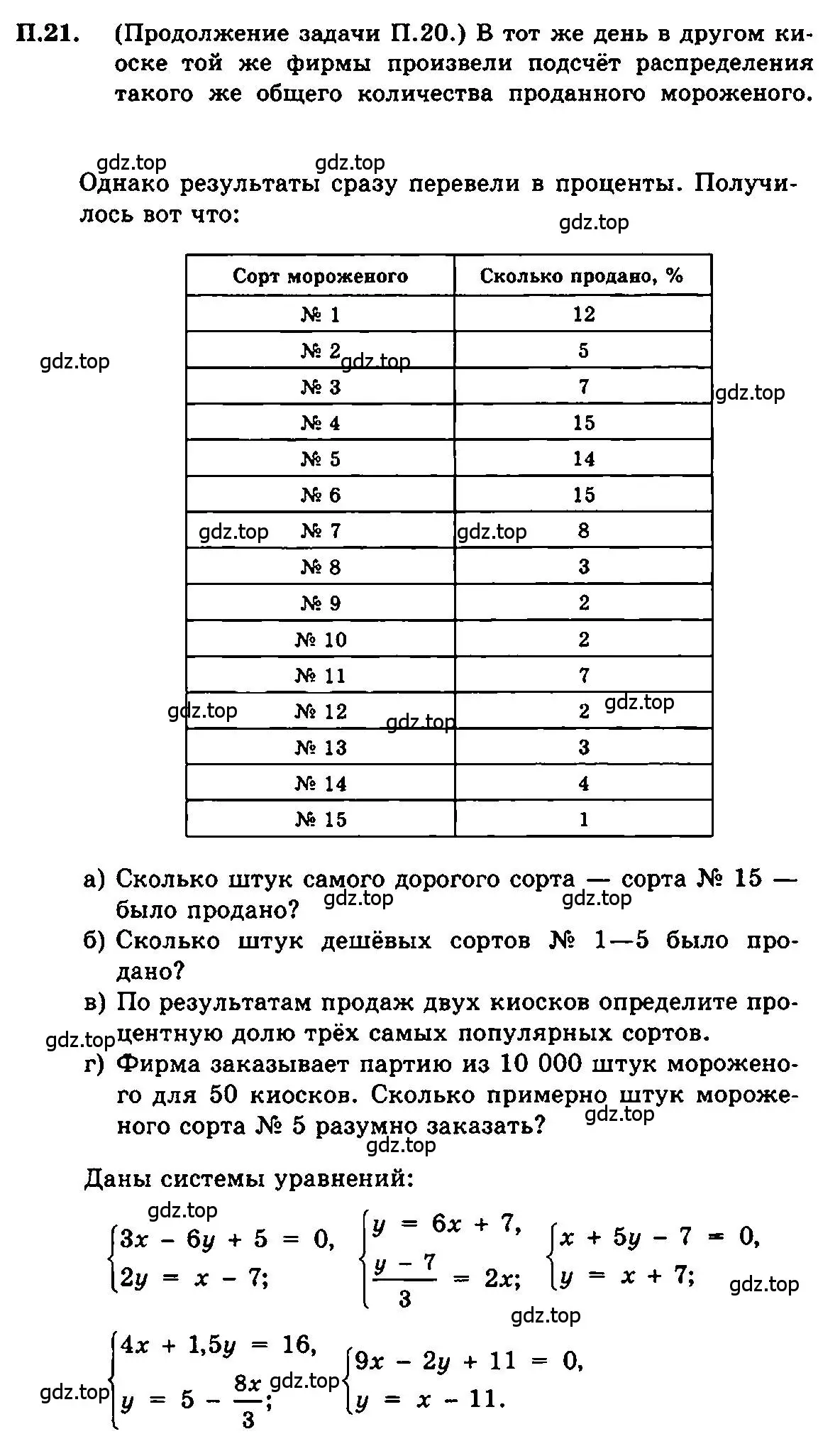 Условие номер 21 (страница 218) гдз по алгебре 7 класс Мордкович, задачник 2 часть