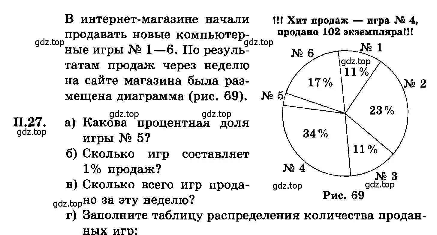 Условие номер 27 (страница 221) гдз по алгебре 7 класс Мордкович, задачник 2 часть