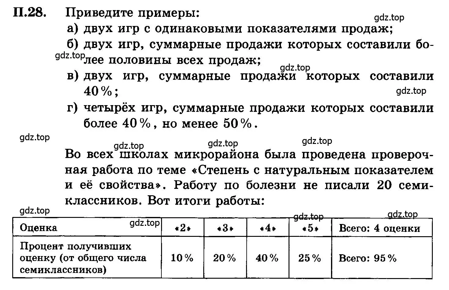 Условие номер 28 (страница 221) гдз по алгебре 7 класс Мордкович, задачник 2 часть