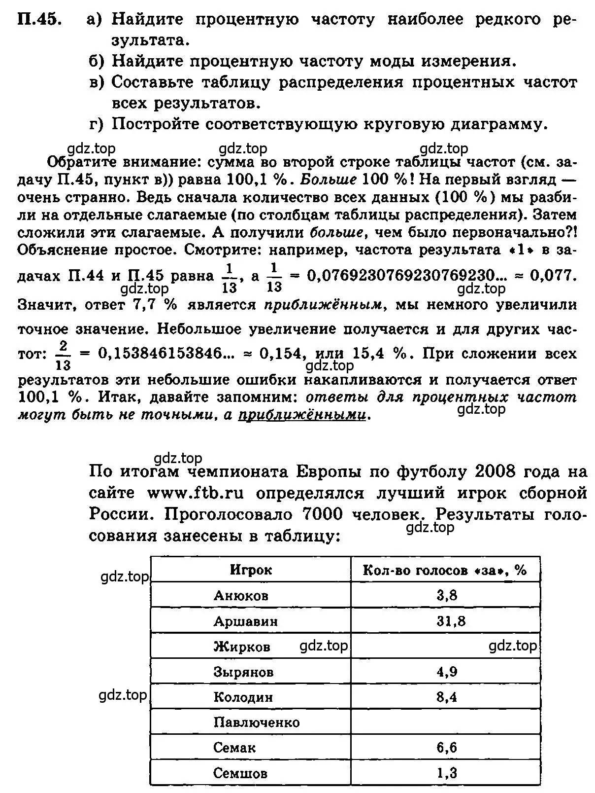 Условие номер 45 (страница 227) гдз по алгебре 7 класс Мордкович, задачник 2 часть