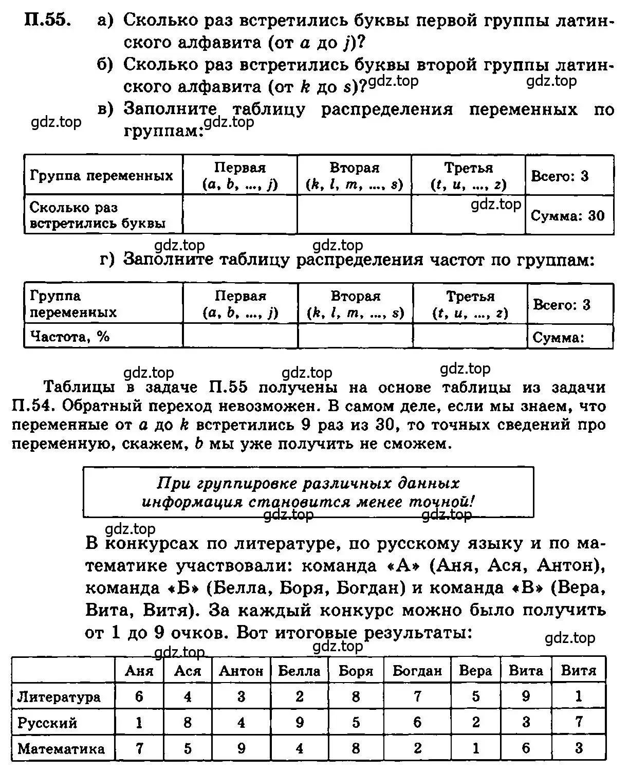 Условие номер 55 (страница 231) гдз по алгебре 7 класс Мордкович, задачник 2 часть