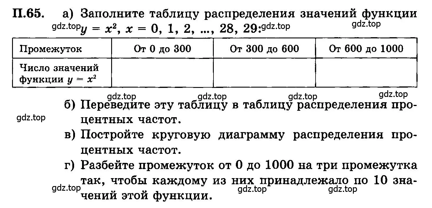 Условие номер 65 (страница 235) гдз по алгебре 7 класс Мордкович, задачник 2 часть